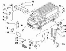 An image of parts