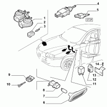 An image of parts