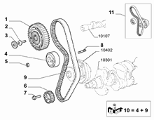 An image of parts