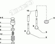 An image of parts