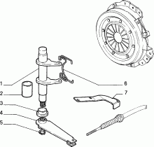 An image of parts