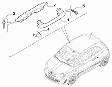 An image of parts