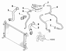An image of parts