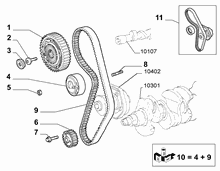 An image of parts