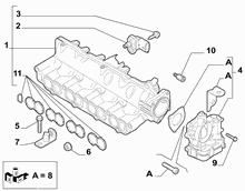 An image of parts