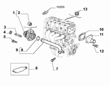 An image of parts