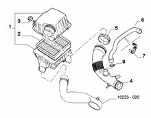 An image of parts