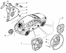 An image of parts