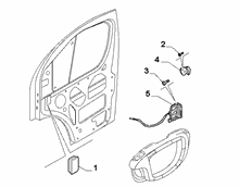 An image of parts