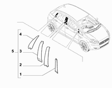 An image of parts