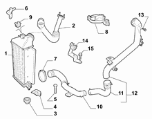 An image of parts