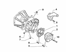 An image of parts