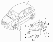 An image of parts