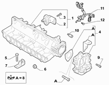 An image of parts