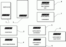 An image of parts