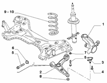 An image of parts