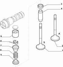 An image of parts