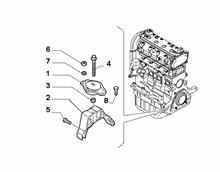 An image of parts
