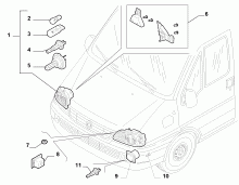 An image of parts