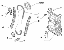 An image of parts