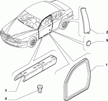 An image of parts