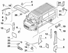 An image of parts