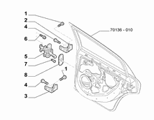 An image of parts