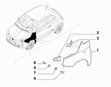 An image of parts