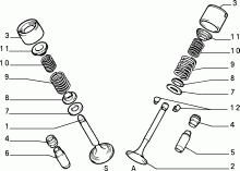 An image of parts