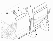 An image of parts