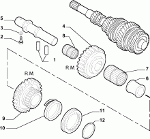 An image of parts