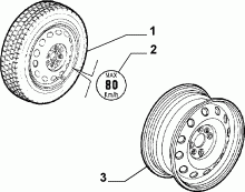 An image of parts