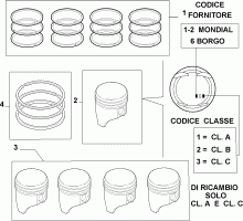 An image of parts