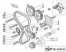 An image of parts