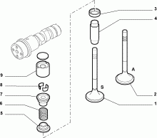 An image of parts