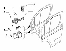 An image of parts