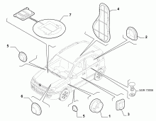 An image of parts