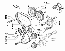 An image of parts