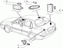 An image of parts