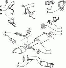 An image of parts