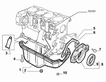 An image of parts