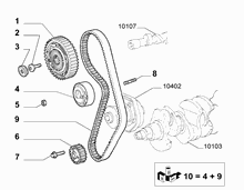 An image of parts