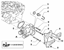 An image of parts