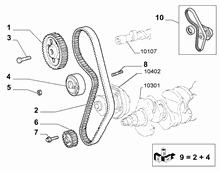 An image of parts