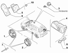 An image of parts