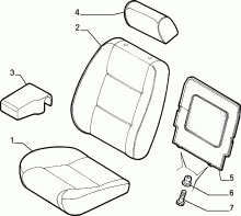 An image of parts