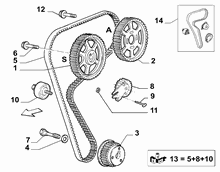 An image of parts