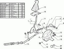 An image of parts