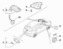 An image of parts