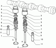 An image of parts